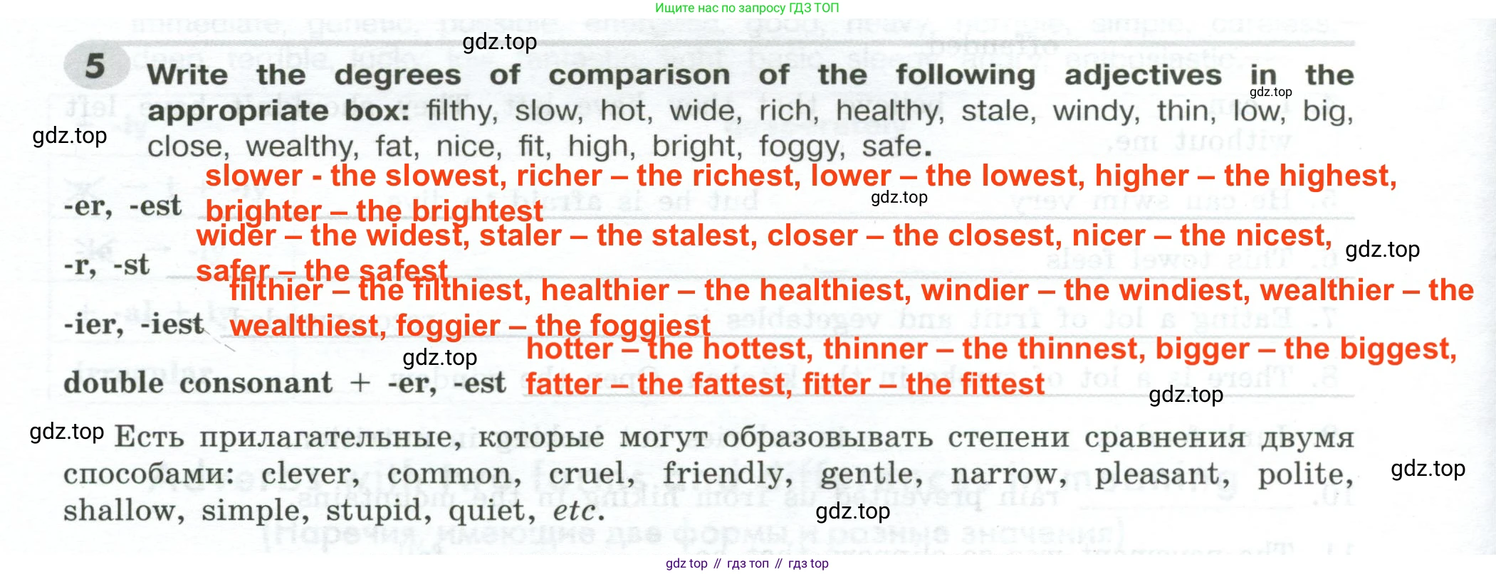 ГДЗ Английский язык (english), 9 класс Грамматический тренажёр, автор: Тимофеева Светлана Леонидовна, издательство Просвещение, Москва, 2024, страница 106, номер 5, Решение 2 (2024-2027)