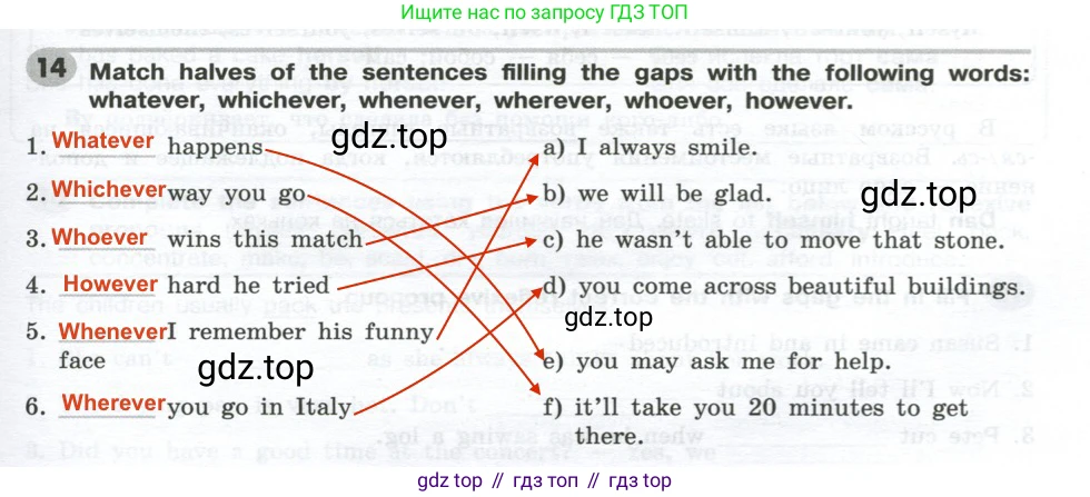 ГДЗ Английский язык (english), 9 класс Грамматический тренажёр, автор: Тимофеева Светлана Леонидовна, издательство Просвещение, Москва, 2024, страница 131, номер 14, Решение 2 (2024-2027)