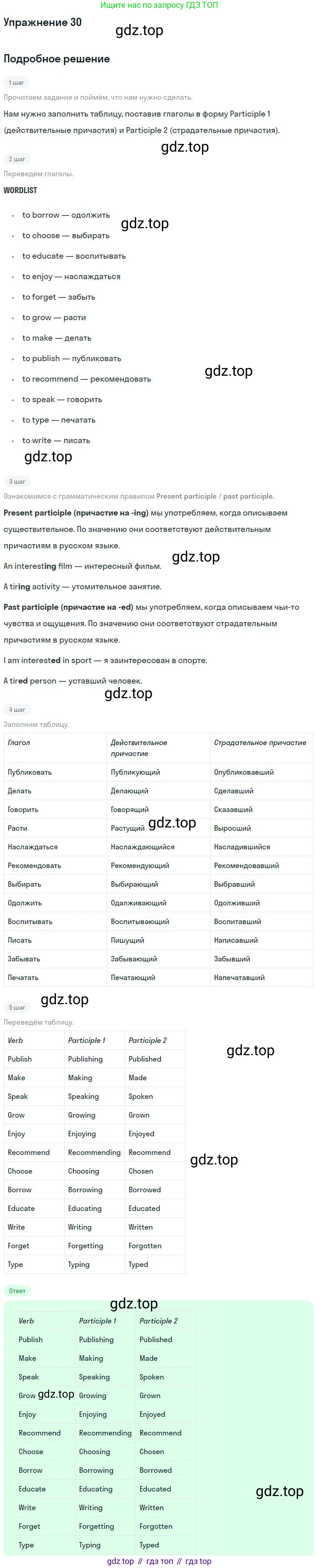 ГДЗ Английский язык (english), 9 класс рабочая тетрадь, авторы: Афанасьева Ольга Васильевна (Afanasyeva Olga), Михеева Ирина Владимировна (Mikheeva Irina), Баранова Ксения Михайловна (Baranova Ksenia), издательство Просвещение, Москва, 2016, белого цвета, страница 46, номер 30, Решение