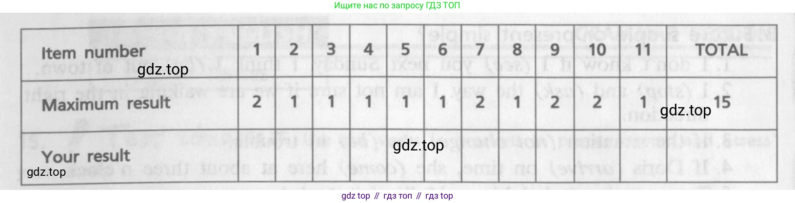 ГДЗ Английский язык (english), 9 класс Учебник (Student's book), авторы: Афанасьева Ольга Васильевна (Afanasyeva Olga), Михеева Ирина Владимировна (Mikheeva Irina), издательство Просвещение, Москва, 2014, голубого цвета, страница 18, номер 15, Условие (продолжение 3)
