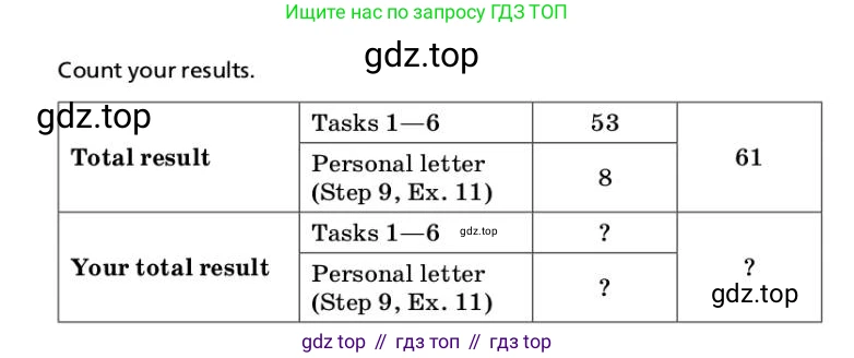 ГДЗ Английский язык (english), 9 класс Учебник, авторы: Афанасьева Ольга Васильевна (Afanasyeva Olga), Михеева Ирина Владимировна (Mikheeva Irina), Баранова Ксения Михайловна (Baranova Ksenia), издательство Просвещение, Москва, 2022, белого цвета, Часть 1, страница 104, номер 6, Условие (продолжение 2)