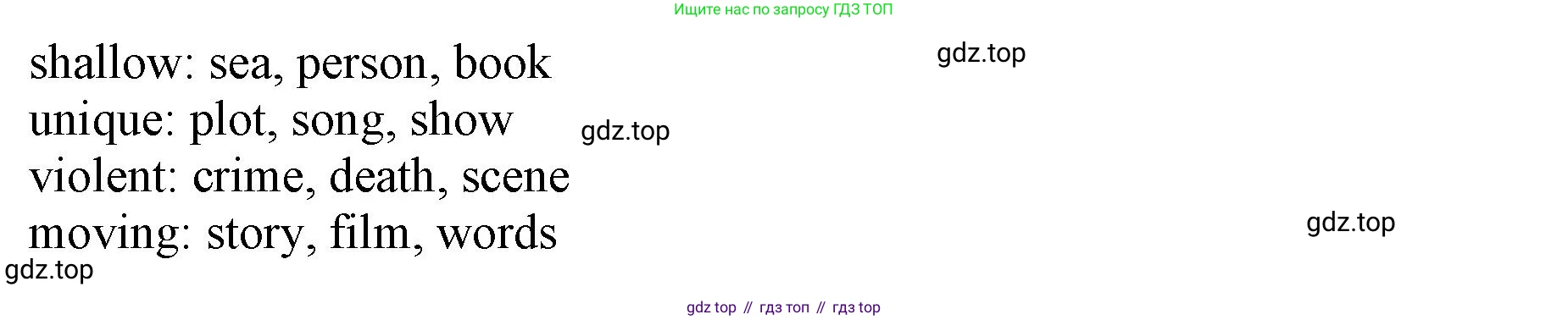 ГДЗ Английский язык (english), 9 класс Учебник, авторы: Афанасьева Ольга Васильевна (Afanasyeva Olga), Михеева Ирина Владимировна (Mikheeva Irina), Баранова Ксения Михайловна (Baranova Ksenia), издательство Просвещение, Москва, 2022, белого цвета, Часть 1, страница 64, номер 2, Решение 1 (продолжение 2)