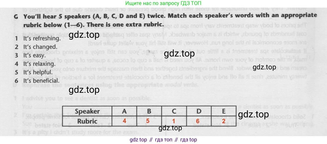 ГДЗ Английский язык (english), 9 класс контрольные задания (test booklet), авторы: Баранова Ксения Михайловна (Baranova Ksenia), Дули Дженни (Dooley Jenny), Копылова Виктория Викторовна (Kopylova Victoria), Мильруд Радислав Петрович (Millrood Radislav), Эванс Вирджиния (Evans Virginia), издательство Просвещение, Москва, 2019, серого цвета, страница 16, номер G, Решение 2 (2024-2027)