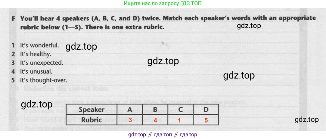 ГДЗ Английский язык (english), 9 класс контрольные задания (test booklet), авторы: Баранова Ксения Михайловна (Baranova Ksenia), Дули Дженни (Dooley Jenny), Копылова Виктория Викторовна (Kopylova Victoria), Мильруд Радислав Петрович (Millrood Radislav), Эванс Вирджиния (Evans Virginia), издательство Просвещение, Москва, 2019, серого цвета, страница 21, номер F, Решение 2 (2024-2027)