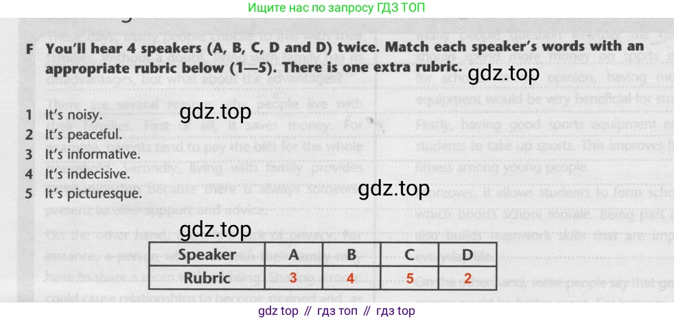ГДЗ Английский язык (english), 9 класс контрольные задания (test booklet), авторы: Баранова Ксения Михайловна (Baranova Ksenia), Дули Дженни (Dooley Jenny), Копылова Виктория Викторовна (Kopylova Victoria), Мильруд Радислав Петрович (Millrood Radislav), Эванс Вирджиния (Evans Virginia), издательство Просвещение, Москва, 2019, серого цвета, страница 31, номер F, Решение 2 (2024-2027)