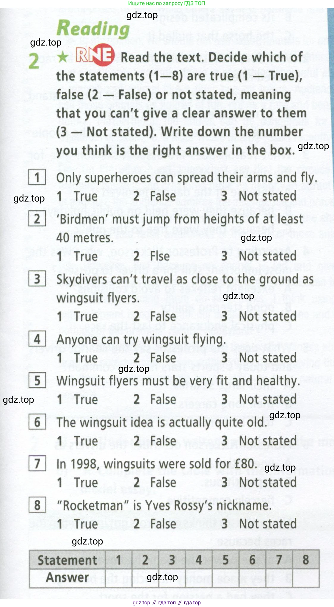 ГДЗ Английский язык (english), 9 класс Рабочая тетрадь (workbook), авторы: Баранова Ксения Михайловна (Baranova Ksenia), Дули Дженни (Dooley Jenny), Копылова Виктория Викторовна (Kopylova Victoria), Мильруд Радислав Петрович (Millrood Radislav), Эванс Вирджиния (Evans Virginia), издательство Просвещение, Москва, 2024, белого цвета, страница 23, номер 2, Условие 2024-2027