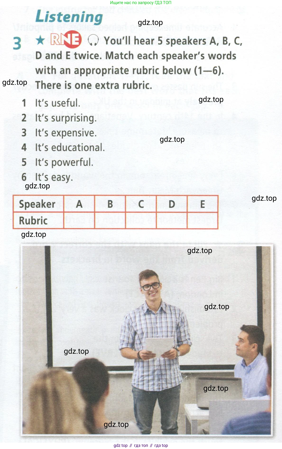 ГДЗ Английский язык (english), 9 класс Рабочая тетрадь (workbook), авторы: Баранова Ксения Михайловна (Baranova Ksenia), Дули Дженни (Dooley Jenny), Копылова Виктория Викторовна (Kopylova Victoria), Мильруд Радислав Петрович (Millrood Radislav), Эванс Вирджиния (Evans Virginia), издательство Просвещение, Москва, 2024, белого цвета, страница 61, номер 3, Условие 2024-2027