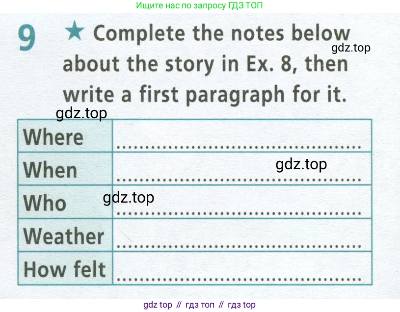 ГДЗ Английский язык (english), 9 класс Рабочая тетрадь (workbook), авторы: Баранова Ксения Михайловна (Baranova Ksenia), Дули Дженни (Dooley Jenny), Копылова Виктория Викторовна (Kopylova Victoria), Мильруд Радислав Петрович (Millrood Radislav), Эванс Вирджиния (Evans Virginia), издательство Просвещение, Москва, 2024, белого цвета, страница 68, номер 9, Условие 2024-2027