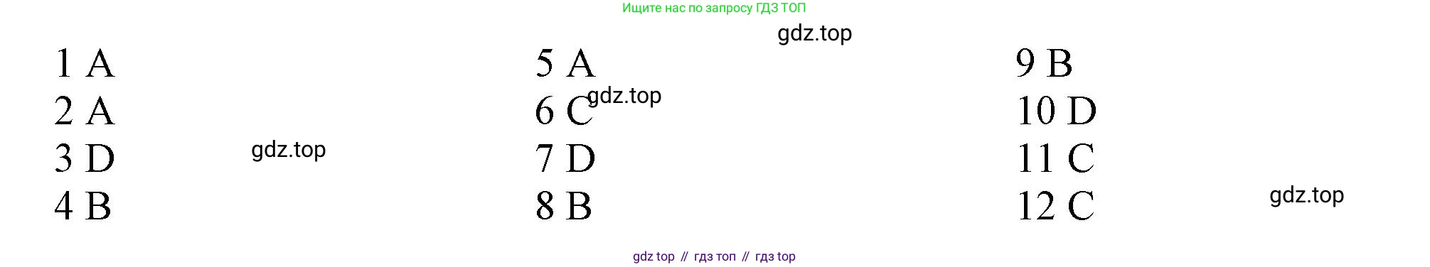 ГДЗ Английский язык (english), 9 класс Рабочая тетрадь (workbook), авторы: Баранова Ксения Михайловна (Baranova Ksenia), Дули Дженни (Dooley Jenny), Копылова Виктория Викторовна (Kopylova Victoria), Мильруд Радислав Петрович (Millrood Radislav), Эванс Вирджиния (Evans Virginia), издательство Просвещение, Москва, 2024, белого цвета, страница 74, номер 3, Решение 1 (2024-2027) (продолжение 2)