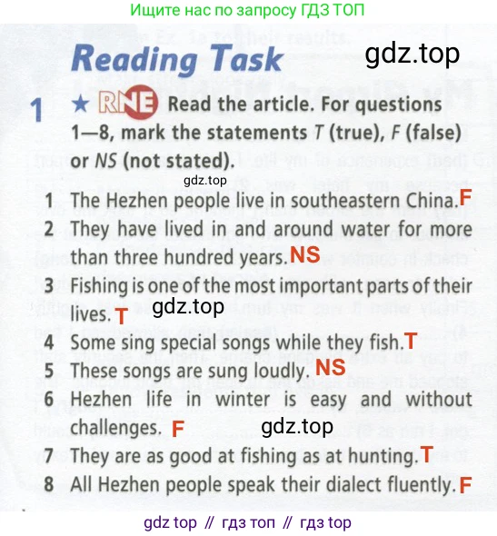 ГДЗ Английский язык (english), 9 класс Рабочая тетрадь (workbook), авторы: Баранова Ксения Михайловна (Baranova Ksenia), Дули Дженни (Dooley Jenny), Копылова Виктория Викторовна (Kopylova Victoria), Мильруд Радислав Петрович (Millrood Radislav), Эванс Вирджиния (Evans Virginia), издательство Просвещение, Москва, 2024, белого цвета, страница 7, номер 1, Решение 2 (2024-2027)