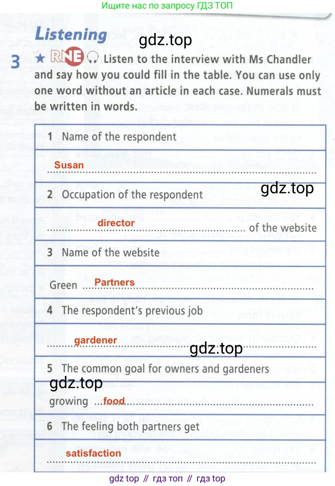 ГДЗ Английский язык (english), 9 класс Рабочая тетрадь (workbook), авторы: Баранова Ксения Михайловна (Baranova Ksenia), Дули Дженни (Dooley Jenny), Копылова Виктория Викторовна (Kopylova Victoria), Мильруд Радислав Петрович (Millrood Radislav), Эванс Вирджиния (Evans Virginia), издательство Просвещение, Москва, 2024, белого цвета, страница 9, номер 3, Решение 2 (2024-2027)