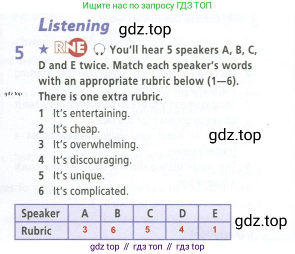 ГДЗ Английский язык (english), 9 класс Рабочая тетрадь (workbook), авторы: Баранова Ксения Михайловна (Baranova Ksenia), Дули Дженни (Dooley Jenny), Копылова Виктория Викторовна (Kopylova Victoria), Мильруд Радислав Петрович (Millrood Radislav), Эванс Вирджиния (Evans Virginia), издательство Просвещение, Москва, 2024, белого цвета, страница 47, номер 5, Решение 2 (2024-2027)