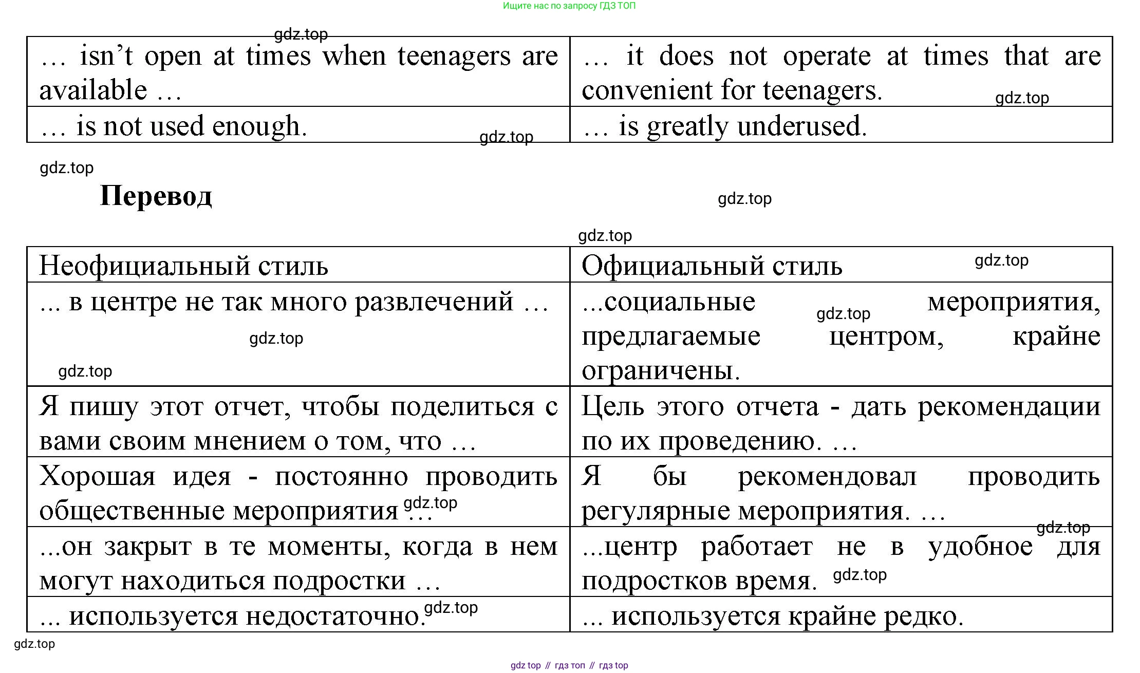 ГДЗ Английский язык (english), 9 класс Рабочая тетрадь (workbook), авторы: Баранова Ксения Михайловна (Baranova Ksenia), Дули Дженни (Dooley Jenny), Копылова Виктория Викторовна (Kopylova Victoria), Мильруд Радислав Петрович (Millrood Radislav), Эванс Вирджиния (Evans Virginia), издательство Просвещение, Москва, 2024, белого цвета, страница 39, номер 3, Решение 3 (2024-2027) (продолжение 2)