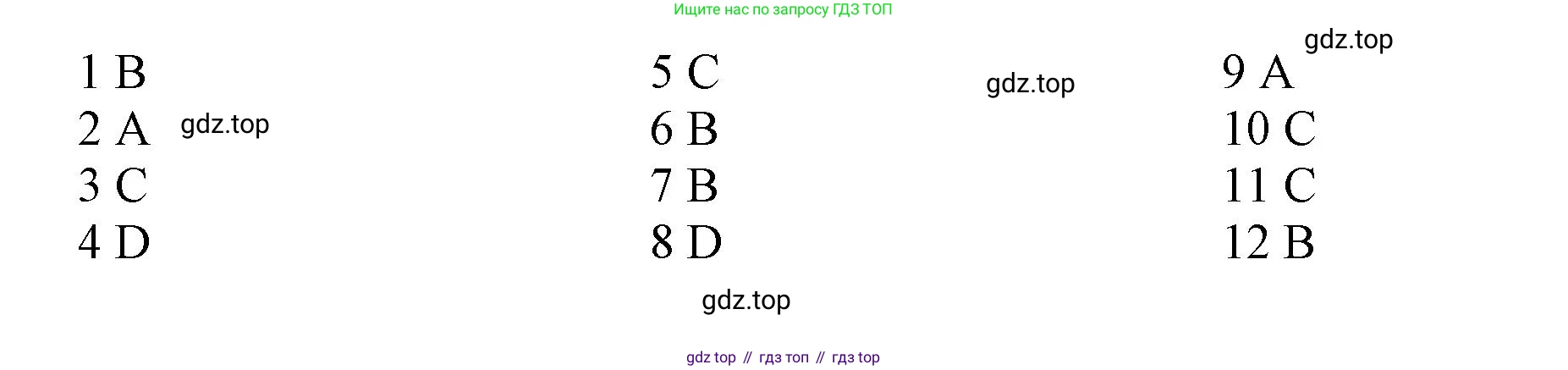 ГДЗ Английский язык (english), 9 класс Рабочая тетрадь (workbook), авторы: Баранова Ксения Михайловна (Baranova Ksenia), Дули Дженни (Dooley Jenny), Копылова Виктория Викторовна (Kopylova Victoria), Мильруд Радислав Петрович (Millrood Radislav), Эванс Вирджиния (Evans Virginia), издательство Просвещение, Москва, 2024, белого цвета, страница 41, Решение 2019-2023 (продолжение 2)