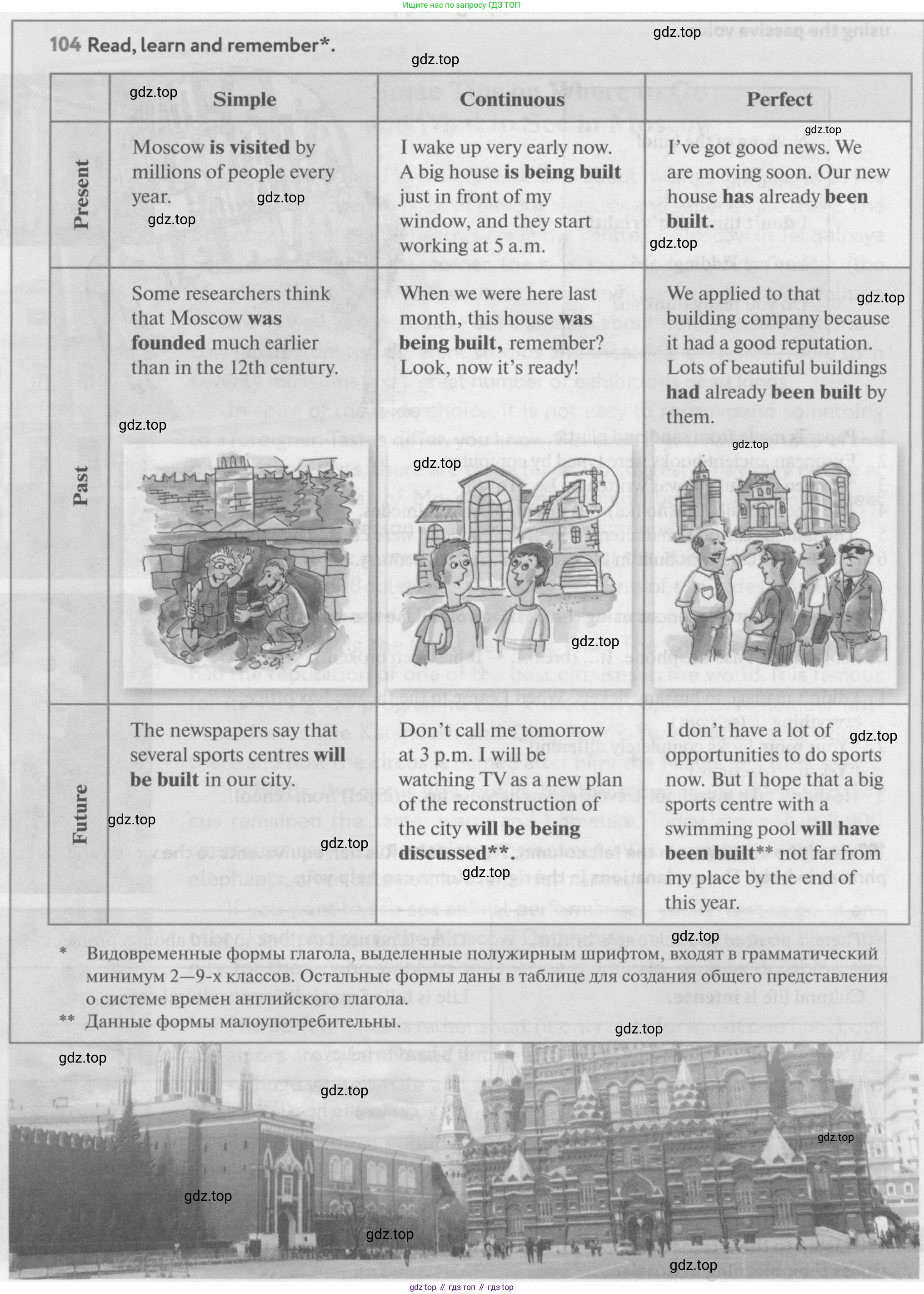 Английский язык (english), 9 класс Учебник (Student's book), авторы: Биболетова Мерем Забатовна, Бабушис Елена Евгеньевна, Кларк Ольга Игоревна, Морозова Алевтина Николаевна, издательство Просвещение, Москва, 2016, бирюзового цвета, страница 104