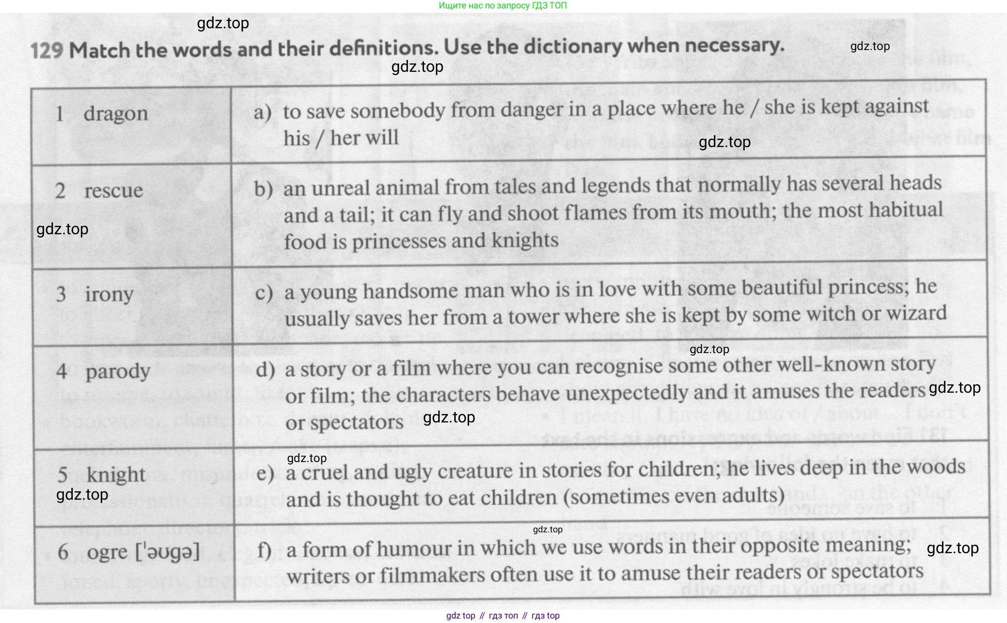 Английский язык (english), 9 класс Учебник (Student's book), авторы: Биболетова Мерем Забатовна, Бабушис Елена Евгеньевна, Кларк Ольга Игоревна, Морозова Алевтина Николаевна, издательство Просвещение, Москва, 2016, бирюзового цвета, страница 55, номер 129, Условие