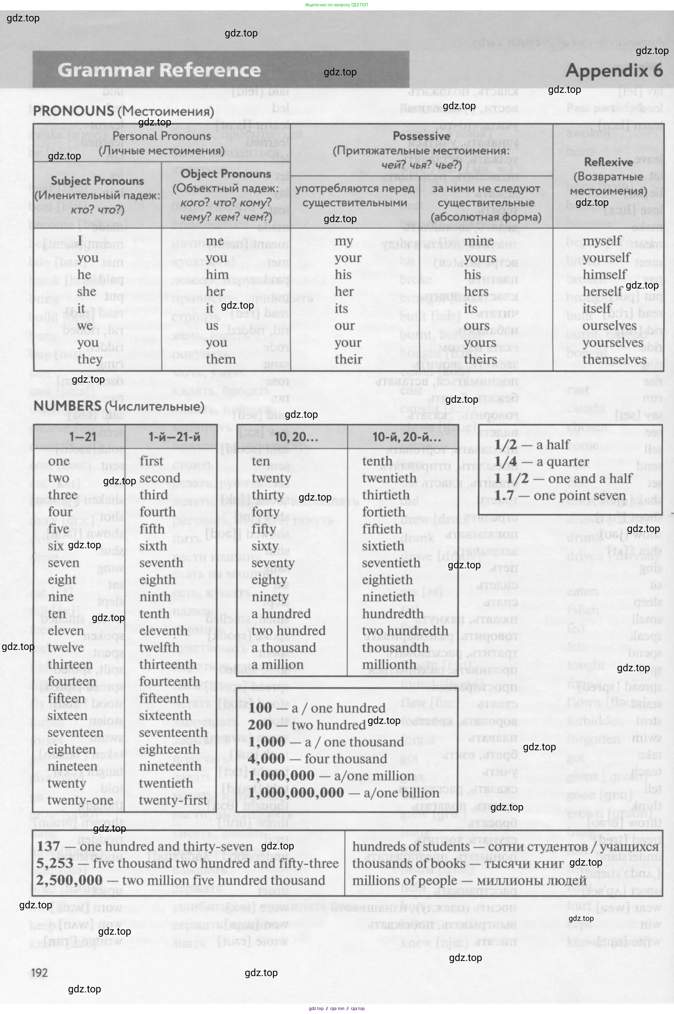 Английский язык (english), 9 класс Учебник (Student's book), авторы: Биболетова Мерем Забатовна, Бабушис Елена Евгеньевна, Кларк Ольга Игоревна, Морозова Алевтина Николаевна, издательство Просвещение, Москва, 2016, бирюзового цвета, страница 192