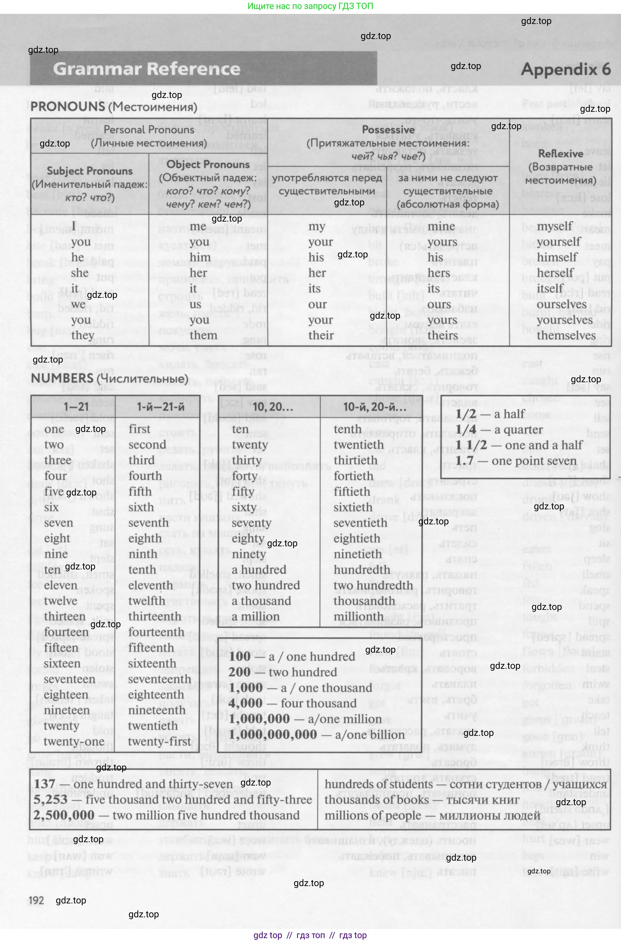 Английский язык (english), 9 класс Учебник (Student's book), авторы: Биболетова Мерем Забатовна, Бабушис Елена Евгеньевна, Кларк Ольга Игоревна, Морозова Алевтина Николаевна, издательство Просвещение, Москва, 2016, бирюзового цвета, страница 192