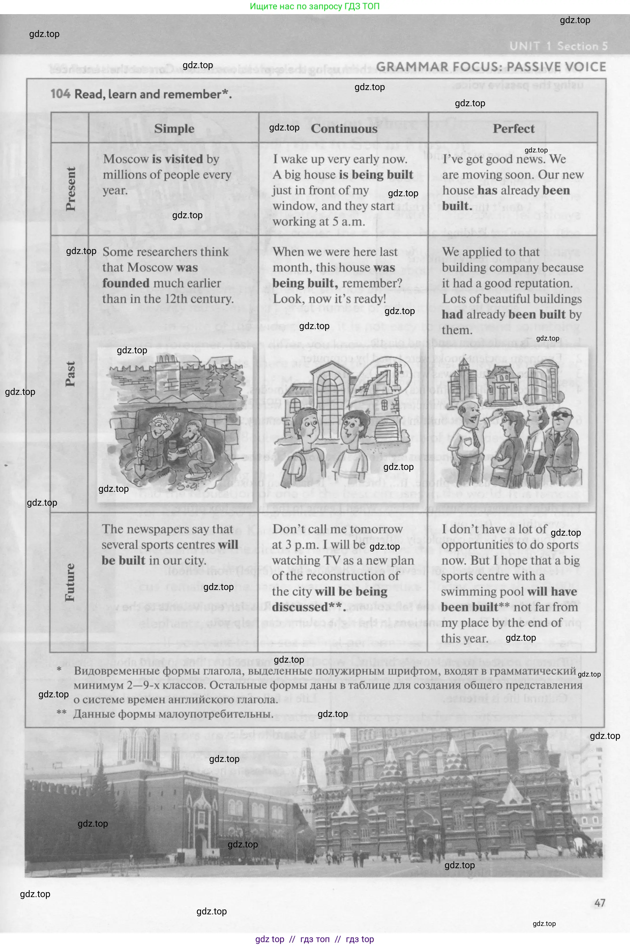 Английский язык (english), 9 класс Учебник (Student's book), авторы: Биболетова Мерем Забатовна, Бабушис Елена Евгеньевна, Кларк Ольга Игоревна, Морозова Алевтина Николаевна, издательство Просвещение, Москва, 2016, бирюзового цвета, страница 47
