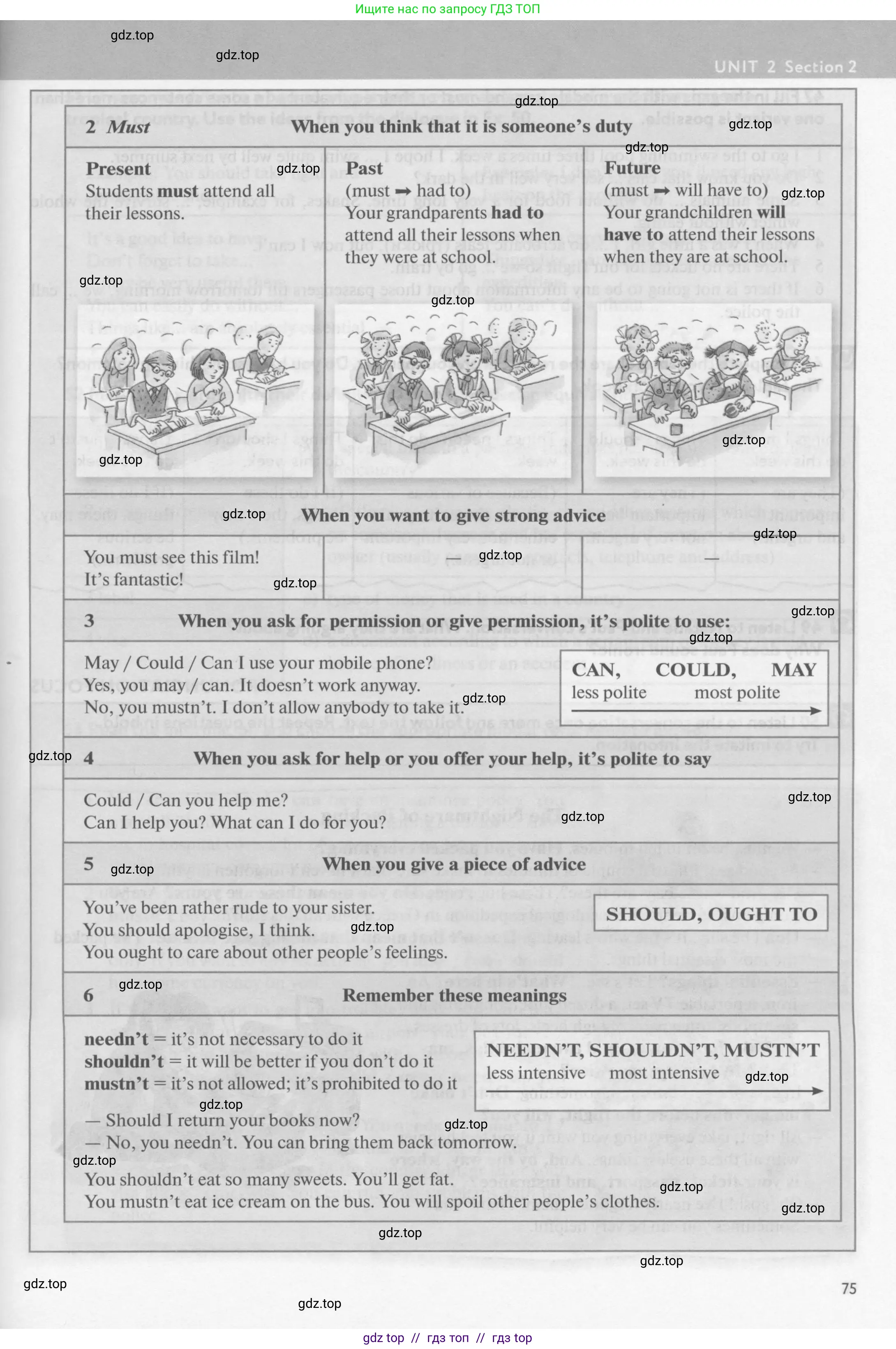 Английский язык (english), 9 класс Учебник (Student's book), авторы: Биболетова Мерем Забатовна, Бабушис Елена Евгеньевна, Кларк Ольга Игоревна, Морозова Алевтина Николаевна, издательство Просвещение, Москва, 2016, бирюзового цвета, страница 75