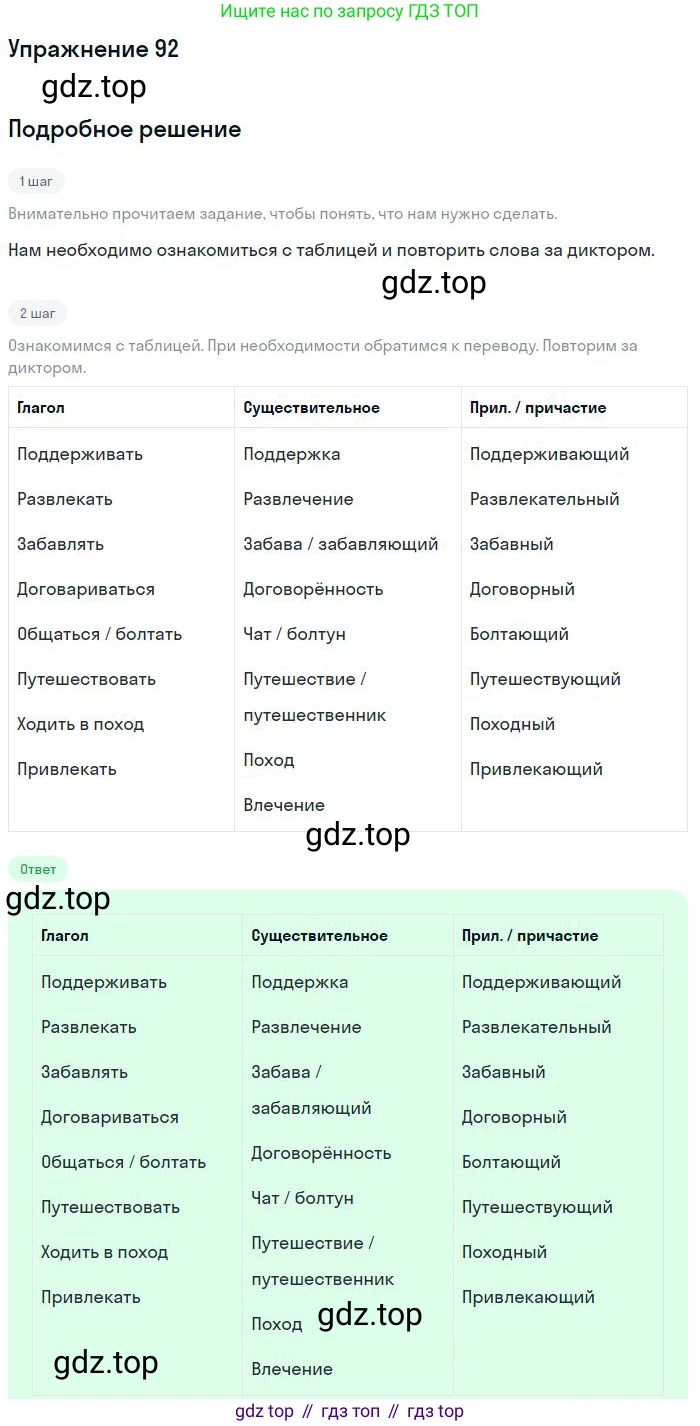 Английский язык (english), 9 класс Учебник (Student's book), авторы: Биболетова Мерем Забатовна, Бабушис Елена Евгеньевна, Кларк Ольга Игоревна, Морозова Алевтина Николаевна, издательство Просвещение, Москва, 2016, бирюзового цвета, страница 42, номер 92, Решение
