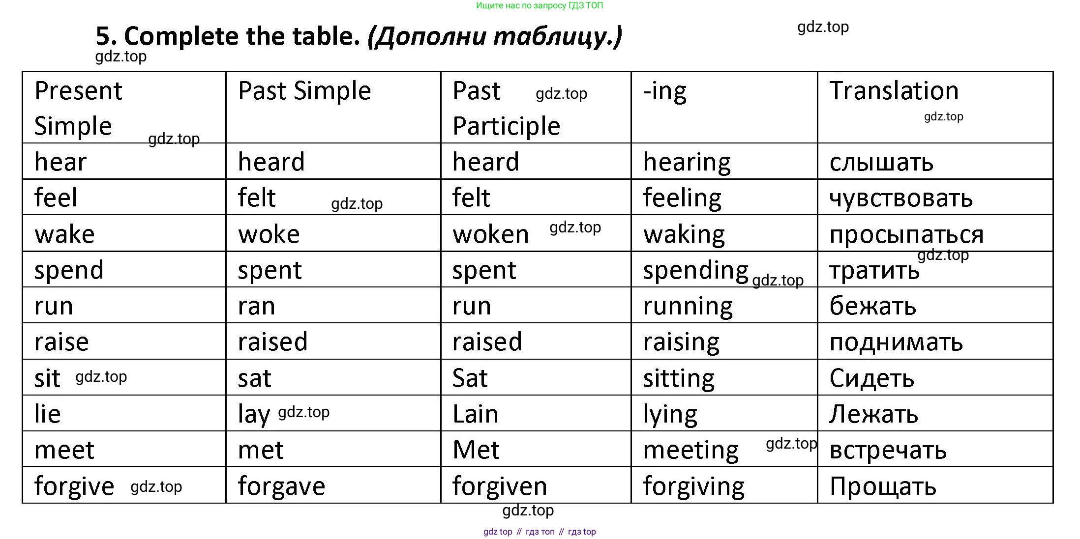 ГДЗ Английский язык (english), 9 класс сборник грамматических упражнений, авторы: Иняшкин Станислав Геннадьевич, Комиссаров Константин Вячеславович, издательство Просвещение, Москва, 2024, белого цвета, страница 5, номер 5, Решение 1 (2024-2027)