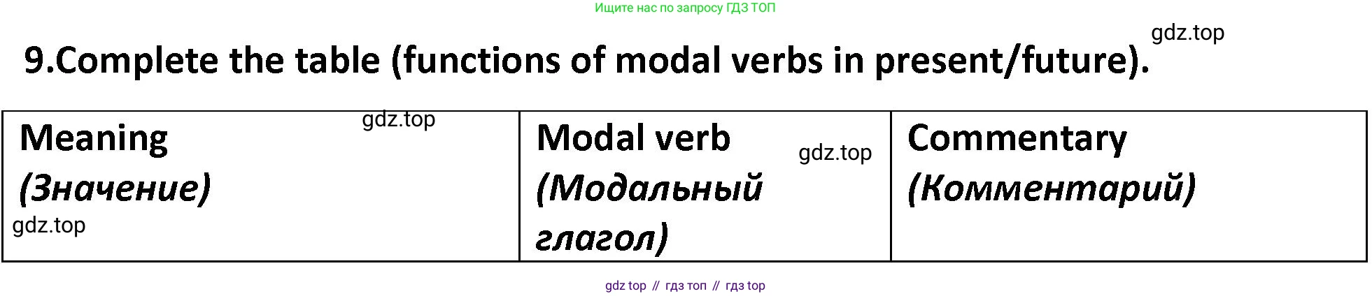 ГДЗ Английский язык (english), 9 класс сборник грамматических упражнений, авторы: Иняшкин Станислав Геннадьевич, Комиссаров Константин Вячеславович, издательство Просвещение, Москва, 2024, белого цвета, страница 23, номер 9, Решение 1 (2024-2027)