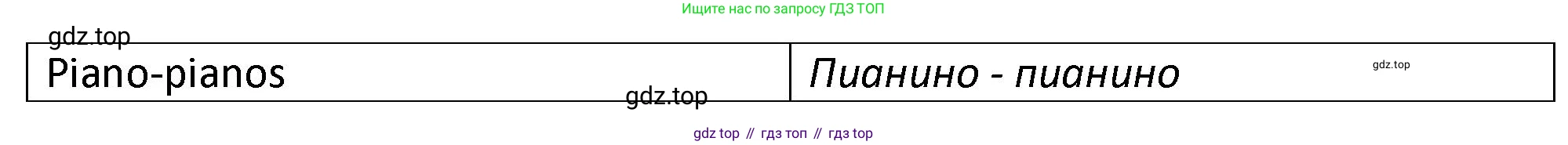 ГДЗ Английский язык (english), 9 класс сборник грамматических упражнений, авторы: Иняшкин Станислав Геннадьевич, Комиссаров Константин Вячеславович, издательство Просвещение, Москва, 2024, белого цвета, страница 37, номер 15, Решение 1 (2024-2027) (продолжение 2)