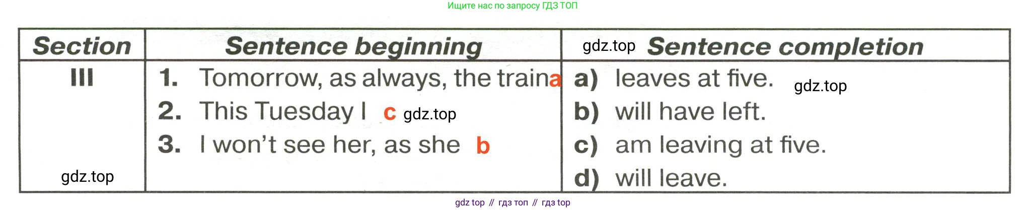ГДЗ Английский язык (english), 9 класс сборник грамматических упражнений, авторы: Иняшкин Станислав Геннадьевич, Комиссаров Константин Вячеславович, издательство Просвещение, Москва, 2024, белого цвета, страница 13, номер 5, Решение 2 (2024-2027) (продолжение 2)