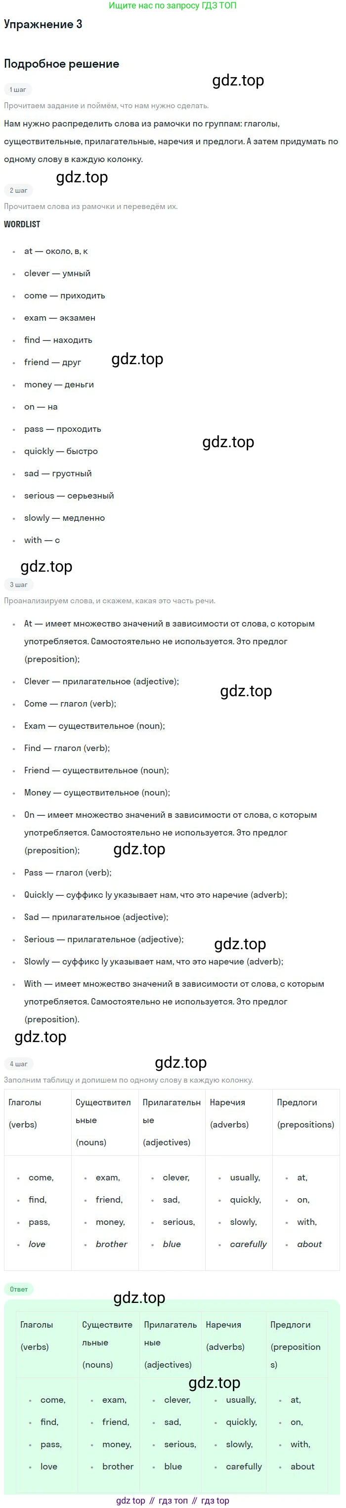ГДЗ Английский язык (english), 9 класс рабочая тетрадь, авторы: Комарова Юлия Александровна, Ларионова Ирина Владимировна, издательство Русское слово, Москва, 2014, розового цвета, страница 4, номер 3, Решение
