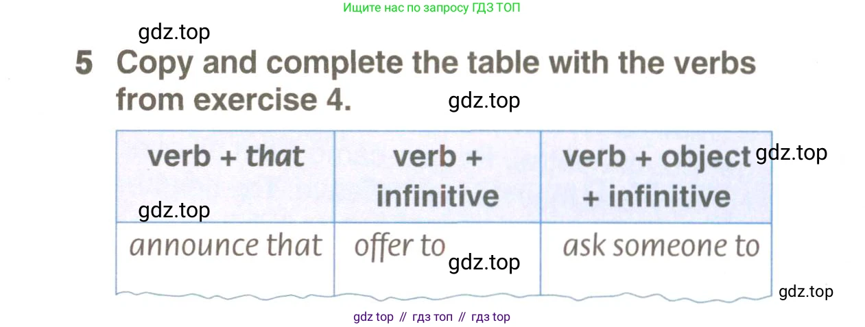 ГДЗ Английский язык (english), 9 класс Учебник (Student's book), авторы: Комарова Юлия Александровна, Ларионова Ирина Владимировна, издательство Русское слово, Москва, 2022, страница 105, номер 5, Условие