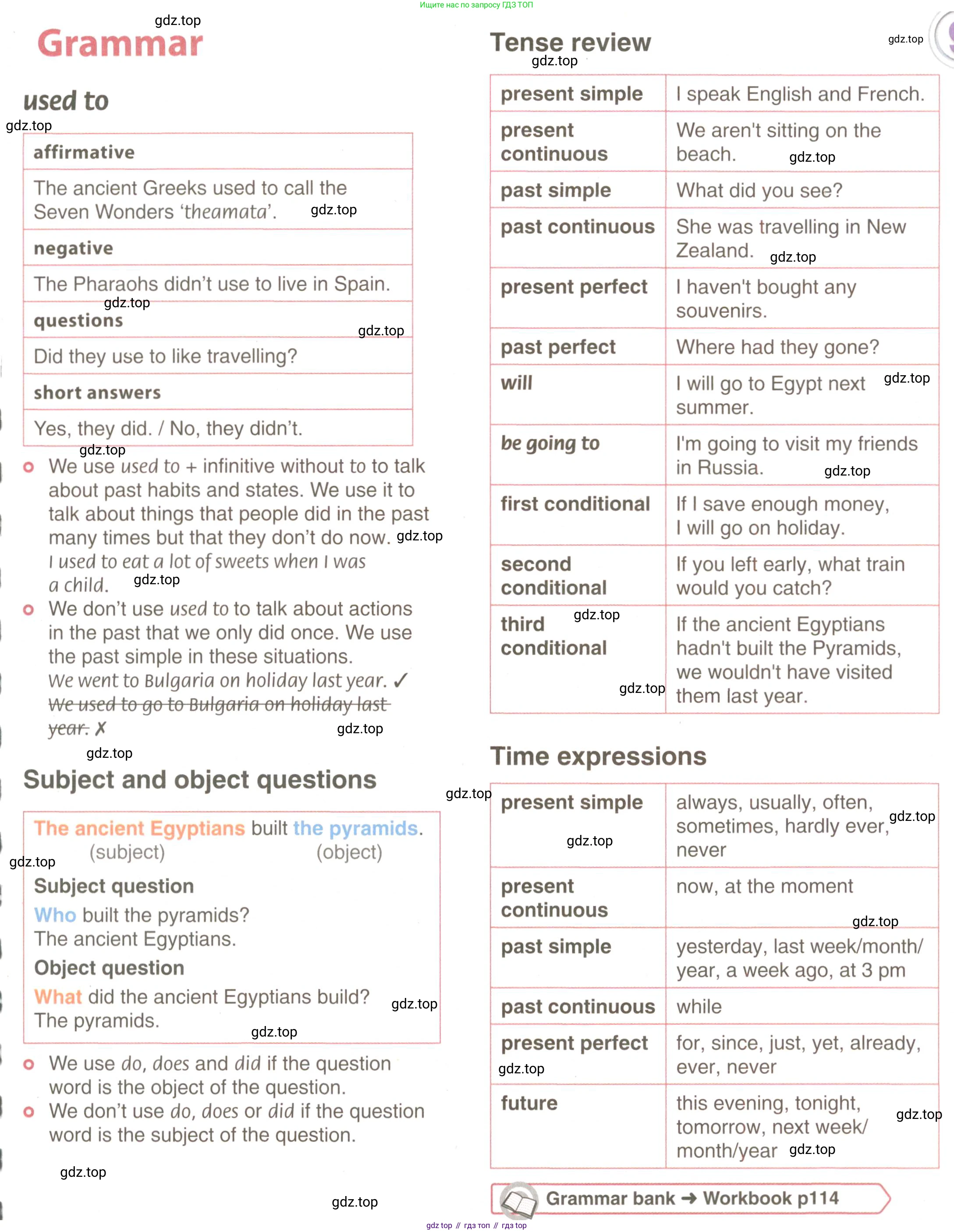 ГДЗ Английский язык (english), 9 класс Учебник (Student's book), авторы: Комарова Юлия Александровна, Ларионова Ирина Владимировна, издательство Русское слово, Москва, 2022, страница 123, Условие
