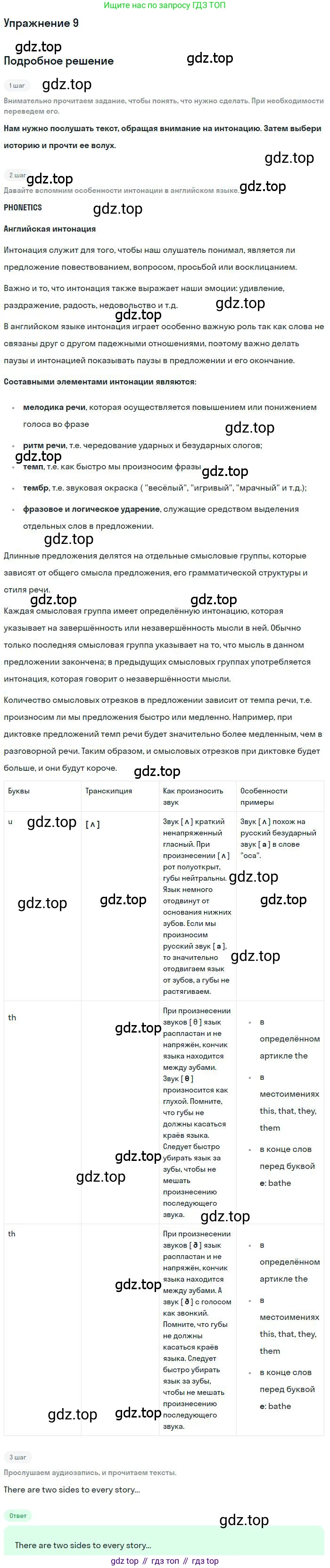 ГДЗ Английский язык (english), 9 класс Учебник (Student's book), авторы: Комарова Юлия Александровна, Ларионова Ирина Владимировна, издательство Русское слово, Москва, 2022, страница 103, номер 9, Решение 1