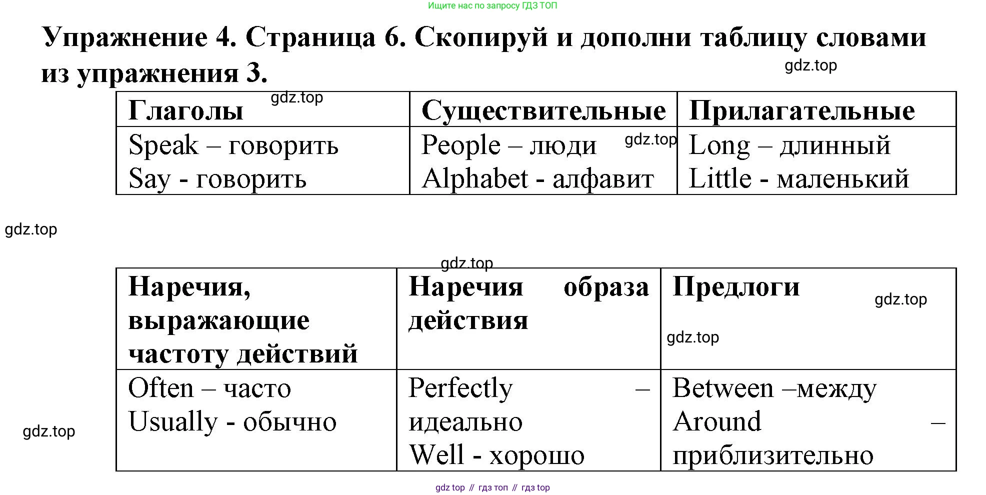 ГДЗ Английский язык (english), 9 класс Учебник (Student's book), авторы: Комарова Юлия Александровна, Ларионова Ирина Владимировна, издательство Русское слово, Москва, 2022, страница 6, номер 4, Решение 2