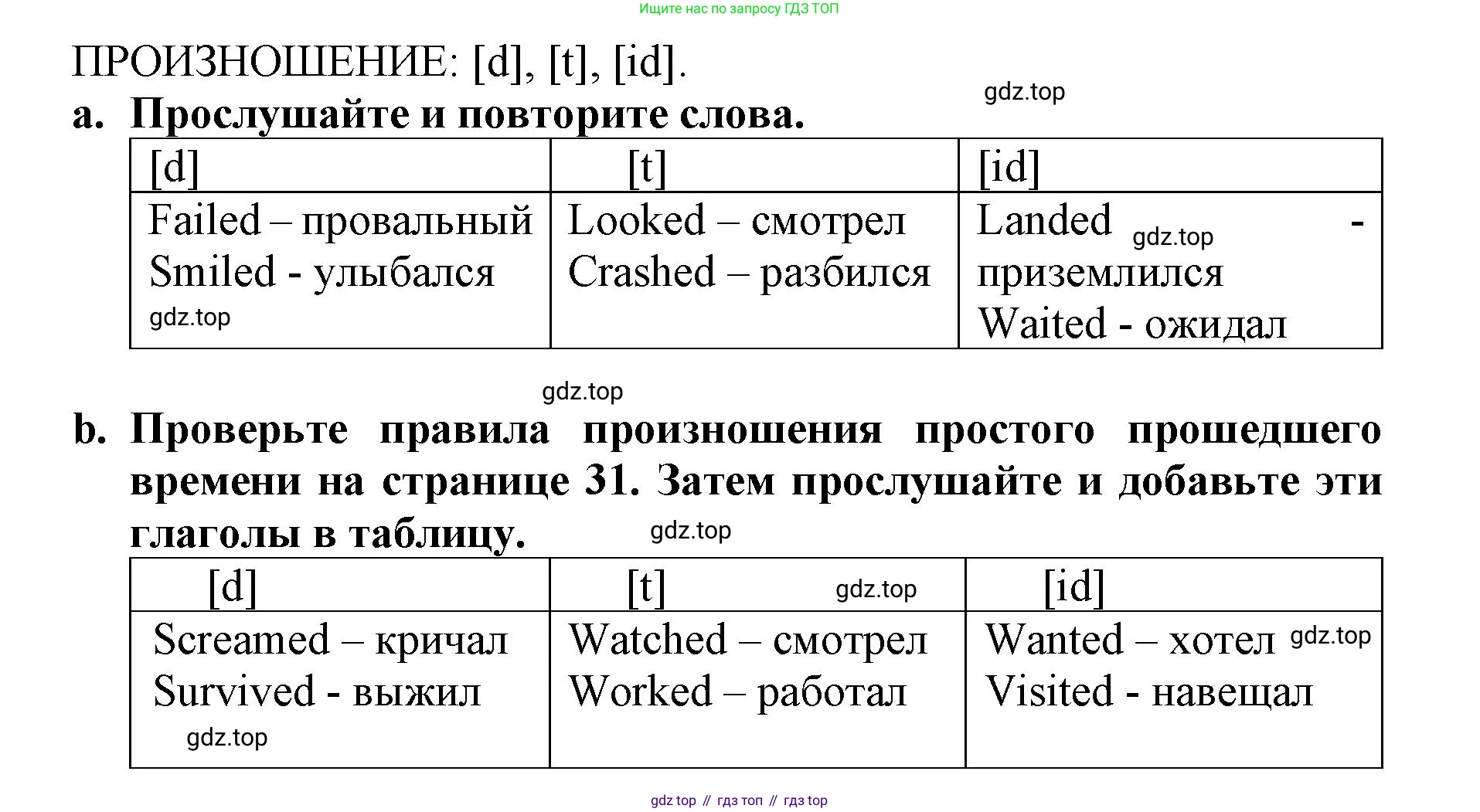 ГДЗ Английский язык (english), 9 класс Учебник (Student's book), авторы: Комарова Юлия Александровна, Ларионова Ирина Владимировна, издательство Русское слово, Москва, 2022, страница 24, номер 5, Решение 2 (продолжение 2)