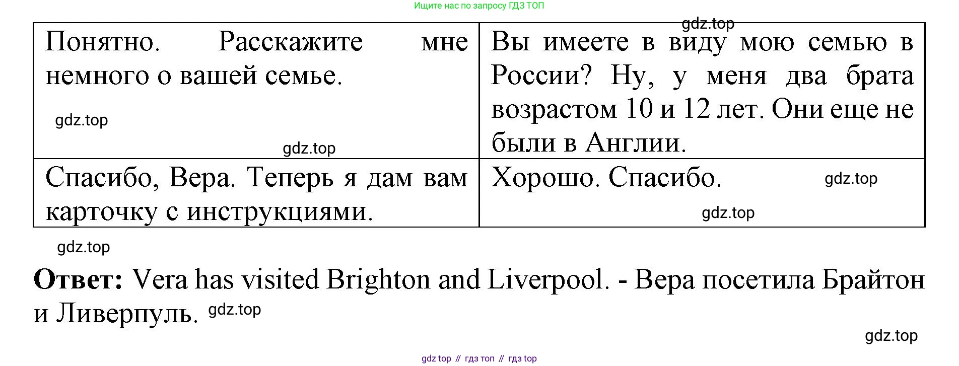 ГДЗ Английский язык (english), 9 класс Учебник (Student's book), авторы: Комарова Юлия Александровна, Ларионова Ирина Владимировна, издательство Русское слово, Москва, 2022, страница 41, номер 2, Решение 2 (продолжение 2)