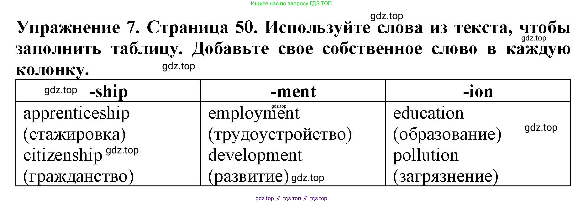 ГДЗ Английский язык (english), 9 класс Учебник (Student's book), авторы: Комарова Юлия Александровна, Ларионова Ирина Владимировна, издательство Русское слово, Москва, 2022, страница 50, номер 7, Решение 2