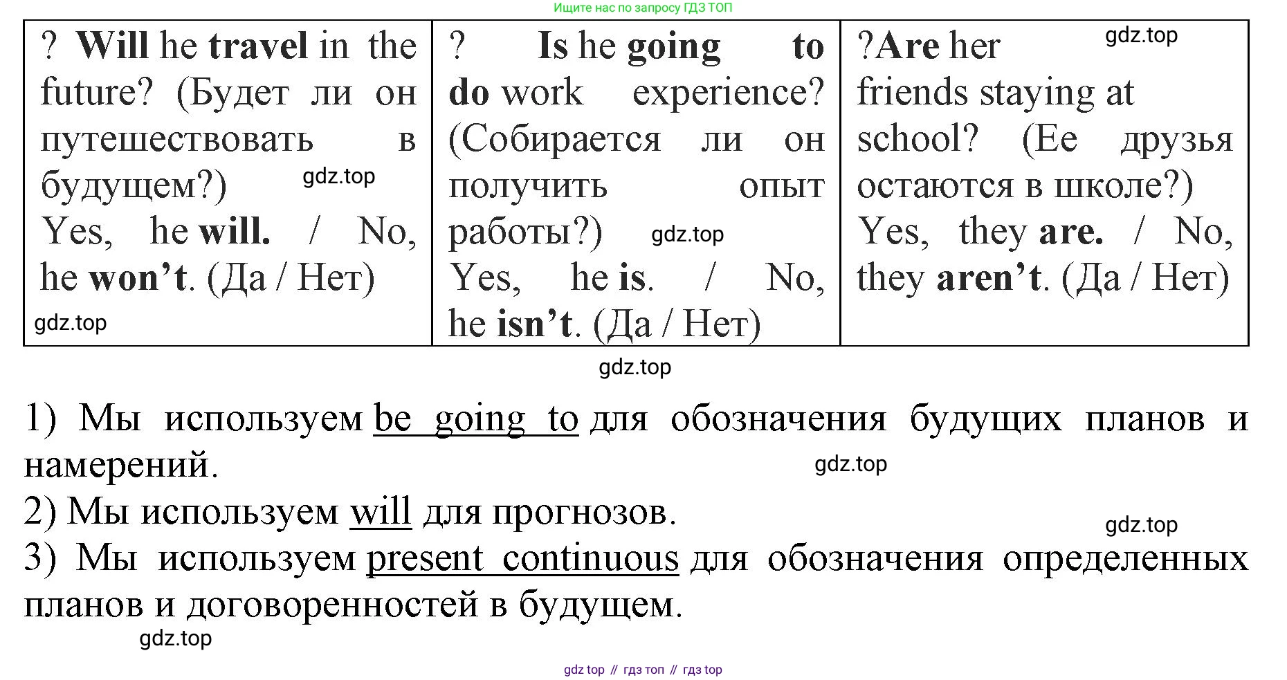ГДЗ Английский язык (english), 9 класс Учебник (Student's book), авторы: Комарова Юлия Александровна, Ларионова Ирина Владимировна, издательство Русское слово, Москва, 2022, страница 52, номер 1, Решение 2 (продолжение 2)