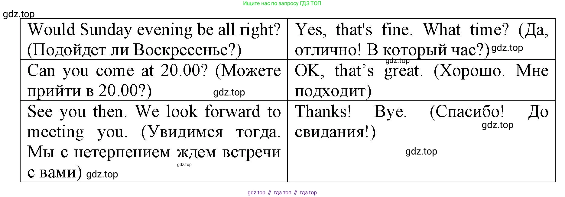 ГДЗ Английский язык (english), 9 класс Учебник (Student's book), авторы: Комарова Юлия Александровна, Ларионова Ирина Владимировна, издательство Русское слово, Москва, 2022, страница 57, номер 4, Решение 2 (продолжение 2)