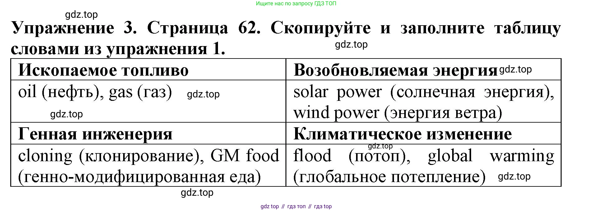 ГДЗ Английский язык (english), 9 класс Учебник (Student's book), авторы: Комарова Юлия Александровна, Ларионова Ирина Владимировна, издательство Русское слово, Москва, 2022, страница 62, номер 3, Решение 2