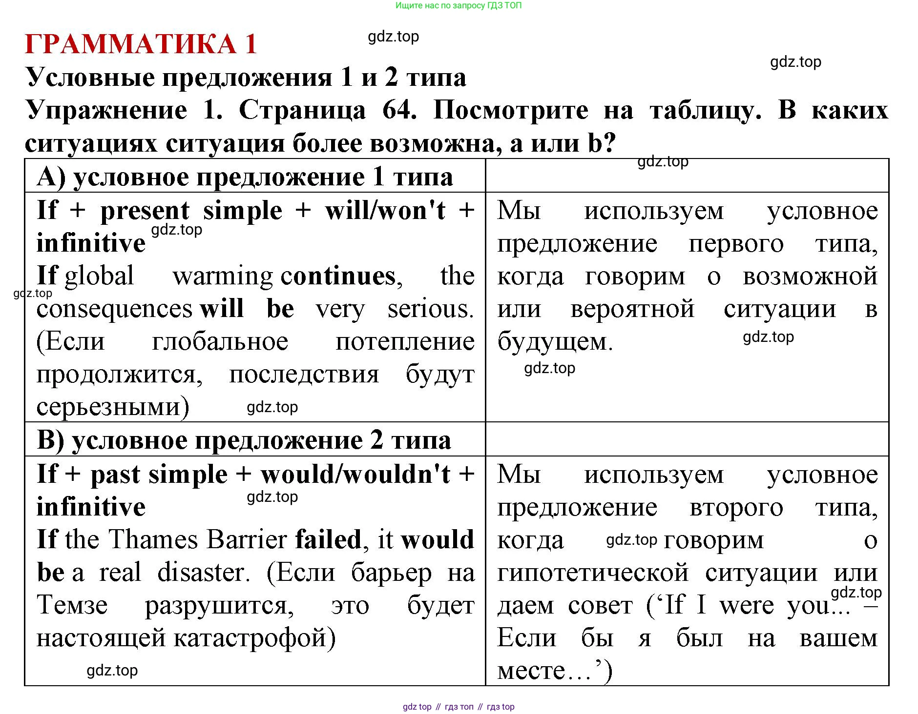 ГДЗ Английский язык (english), 9 класс Учебник (Student's book), авторы: Комарова Юлия Александровна, Ларионова Ирина Владимировна, издательство Русское слово, Москва, 2022, страница 64, номер 1, Решение 2