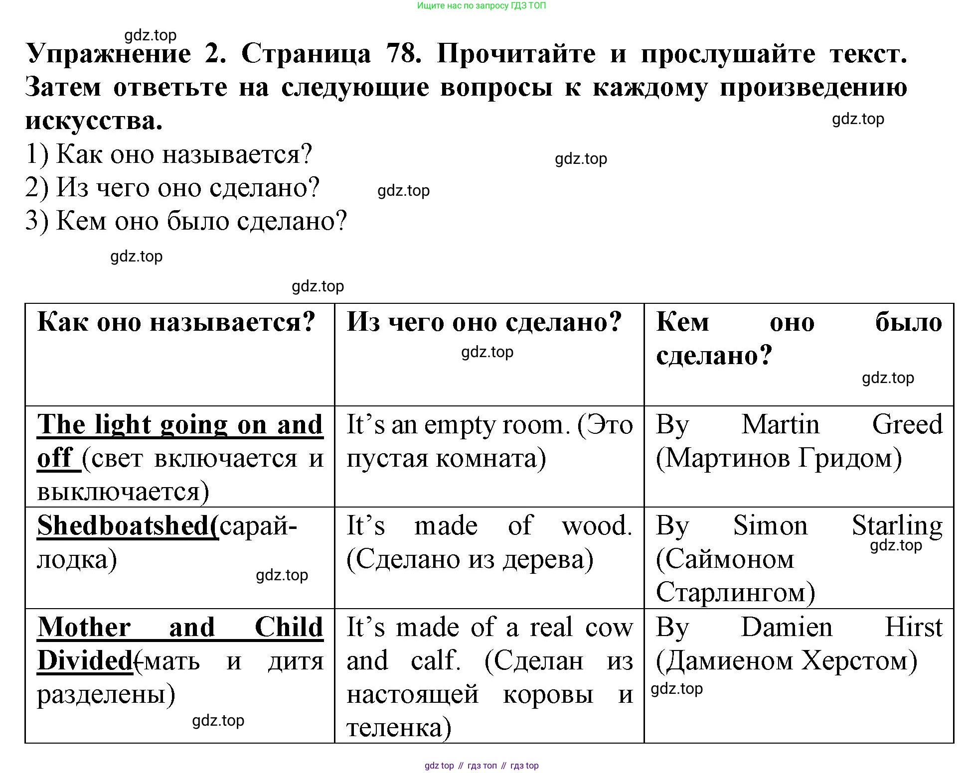 ГДЗ Английский язык (english), 9 класс Учебник (Student's book), авторы: Комарова Юлия Александровна, Ларионова Ирина Владимировна, издательство Русское слово, Москва, 2022, страница 78, номер 2, Решение 2