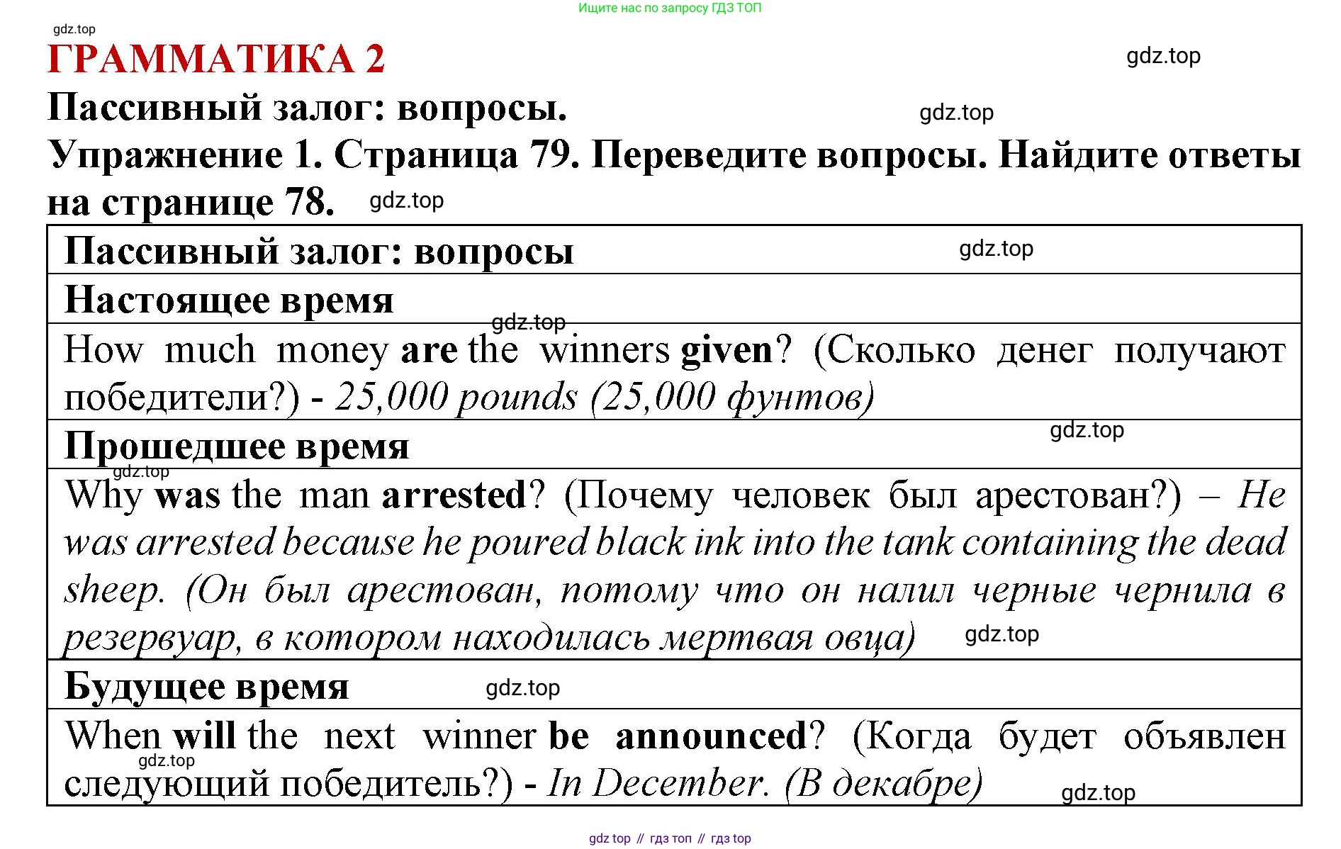 ГДЗ Английский язык (english), 9 класс Учебник (Student's book), авторы: Комарова Юлия Александровна, Ларионова Ирина Владимировна, издательство Русское слово, Москва, 2022, страница 79, номер 1, Решение 2