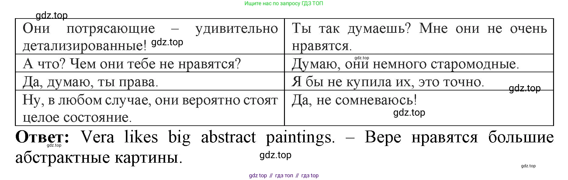 ГДЗ Английский язык (english), 9 класс Учебник (Student's book), авторы: Комарова Юлия Александровна, Ларионова Ирина Владимировна, издательство Русское слово, Москва, 2022, страница 81, номер 2, Решение 2 (продолжение 2)