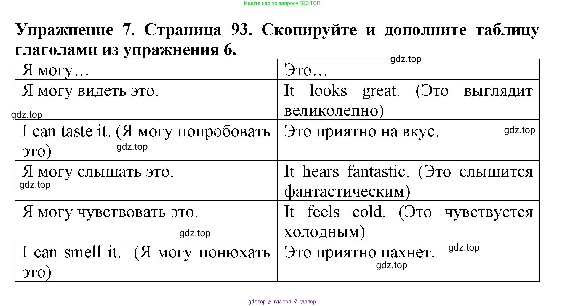 ГДЗ Английский язык (english), 9 класс Учебник (Student's book), авторы: Комарова Юлия Александровна, Ларионова Ирина Владимировна, издательство Русское слово, Москва, 2022, страница 93, номер 7, Решение 2