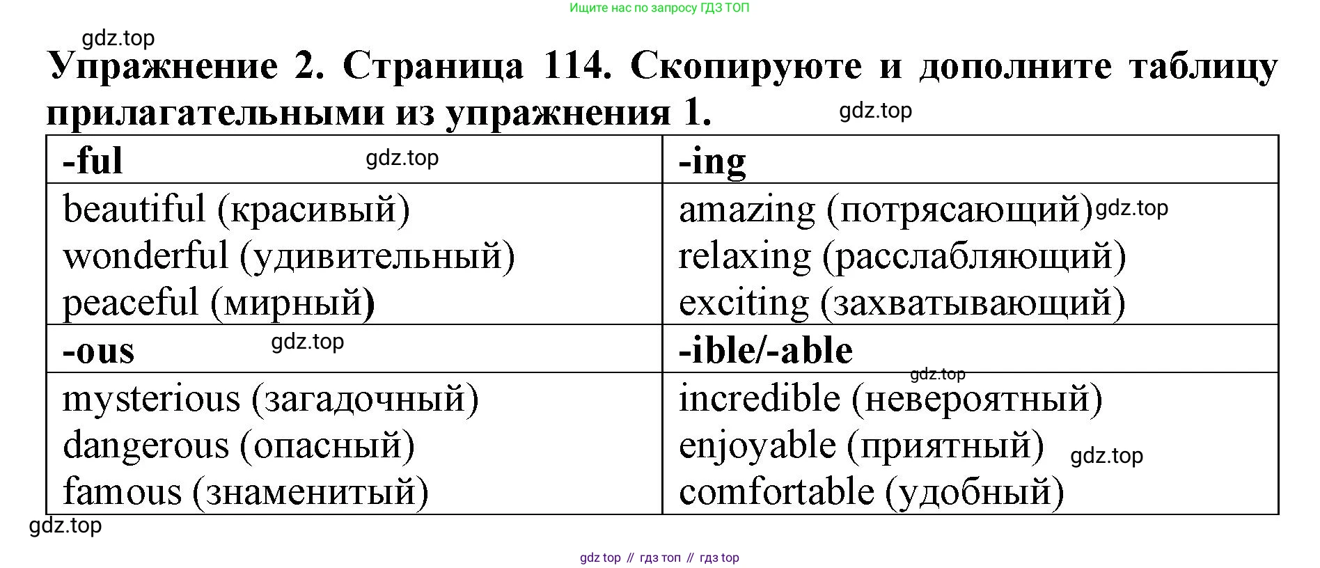 ГДЗ Английский язык (english), 9 класс Учебник (Student's book), авторы: Комарова Юлия Александровна, Ларионова Ирина Владимировна, издательство Русское слово, Москва, 2022, страница 114, номер 2, Решение 2