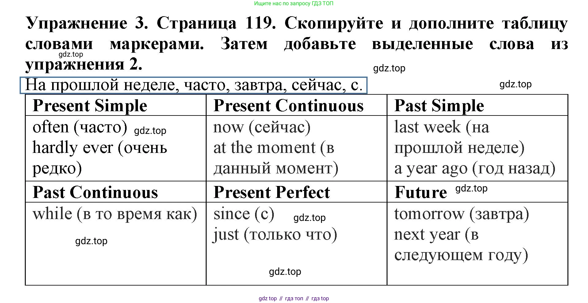 ГДЗ Английский язык (english), 9 класс Учебник (Student's book), авторы: Комарова Юлия Александровна, Ларионова Ирина Владимировна, издательство Русское слово, Москва, 2022, страница 119, номер 3, Решение 2