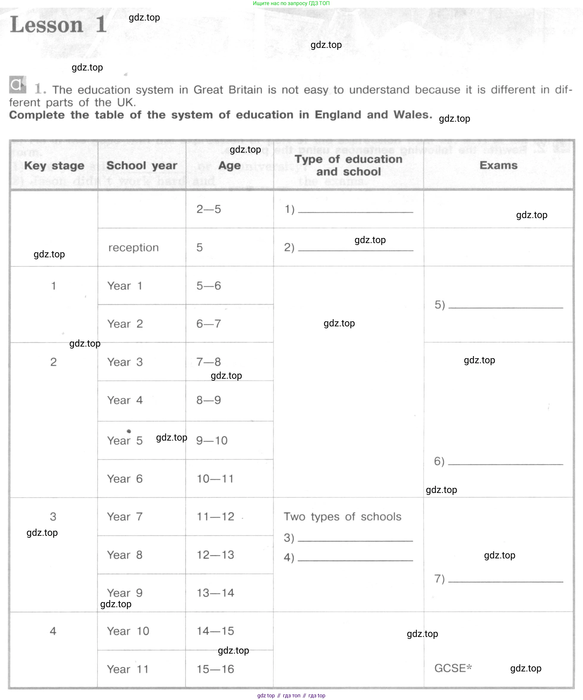 ГДЗ Английский язык (english), 9 класс рабочая тетрадь (activity book), авторы: Кузовлев Владимир Петрович (Kuzovlev Vladimir), Перегудова Эльвира Шакировна, Лапа Наталья Михайловна, Дуванова Ольга Викторовна, Стрельникова Ольга Викторовна (Strelnikova Olga), Кузнецова Елена Вячеславовна, Костина Ирина Павловна, Кобец Юлия Николаевна, издательство Просвещение, Москва, 2019, салатового цвета, страница 69, номер 1, Условие