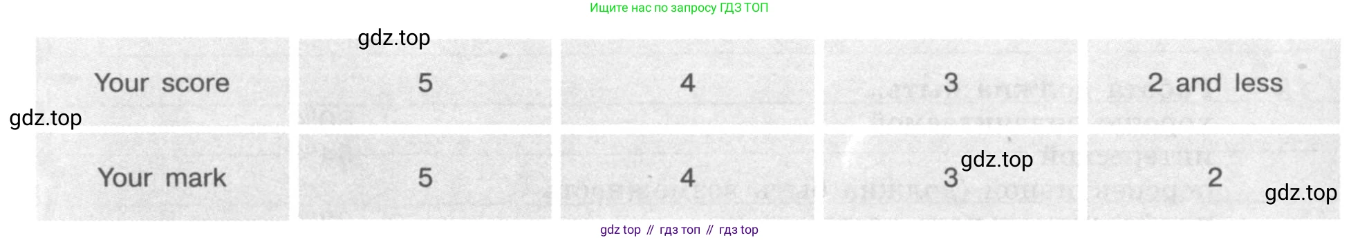 ГДЗ Английский язык (english), 9 класс рабочая тетрадь (activity book), авторы: Кузовлев Владимир Петрович (Kuzovlev Vladimir), Перегудова Эльвира Шакировна, Лапа Наталья Михайловна, Дуванова Ольга Викторовна, Стрельникова Ольга Викторовна (Strelnikova Olga), Кузнецова Елена Вячеславовна, Костина Ирина Павловна, Кобец Юлия Николаевна, издательство Просвещение, Москва, 2019, салатового цвета, страница 105, Условие (продолжение 2)