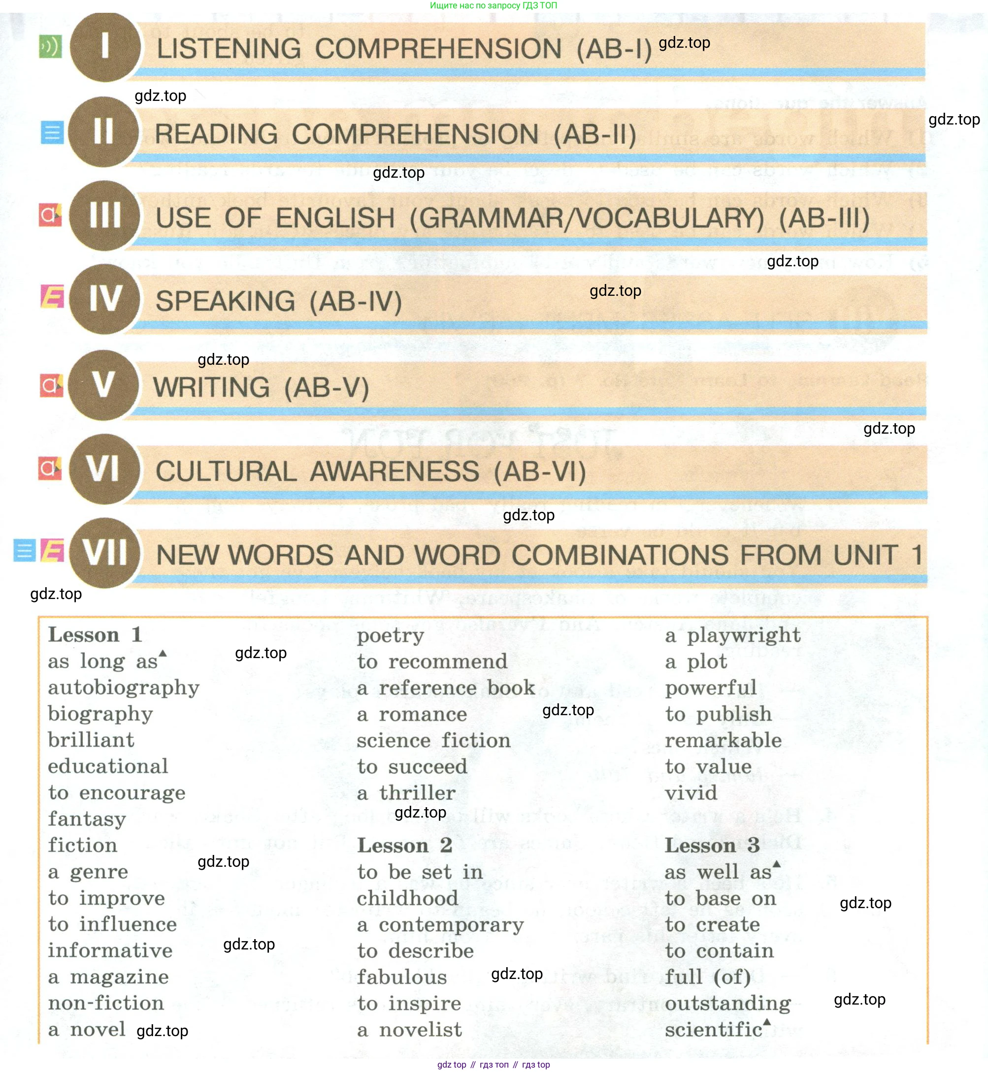 ГДЗ Английский язык (english), 9 класс Учебник (Student's book), авторы: Кузовлев Владимир Петрович (Kuzovlev Vladimir), Лапа Наталья Михайловна, Перегудова Эльвира Шакировна, Дуванова Ольга Викторовна, Стрельникова Ольга Викторовна (Strelnikova Olga), Кузнецова Елена Вячеславовна, Костина Ирина Павловна, Кобец Юлия Николаевна, издательство Просвещение, Москва, 2019, салатового цвета, страница 29, Условие
